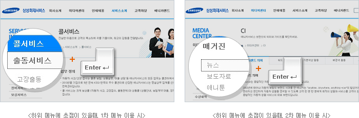 하위 메뉴에 초점이 있을때, 1차 메뉴 이용 시와 하위 메뉴에 초점이 있을때, 2차 메뉴 이용 시